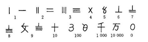 數字 代表|中國擬加快發展AI、衛星導航等對外貿易，鼓勵外商擴大數字領域。